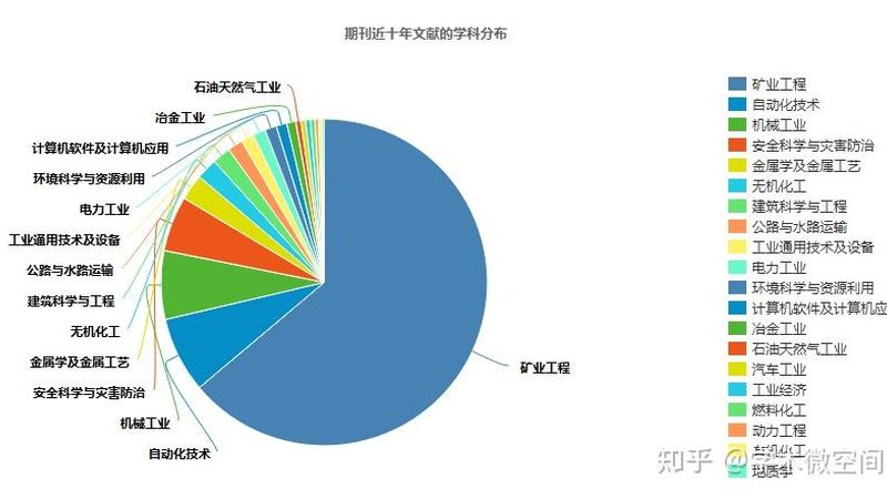 混凝土搅拌站选型，关键在于匹配性**
